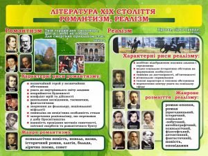 Стенд "Література XIX століття романтизм, реалізм" (Артикул: 7-СВЛ-017-З)  