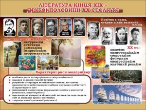 Стенд "Література кінця XIX - другої половини XX століття" (Артикул: 7-СВЛ-018-К)  