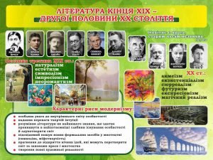 Стенд "Література кінця XIX - другої половини XX століття" (Артикул: 7-СВЛ-018-З)  