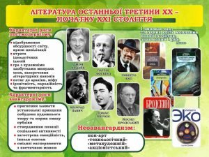 Стенд "Література останьої третини XX - початок XXI століття" (Артикул: 7-СВЛ-019-З)  