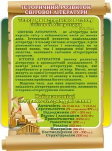 Стенд "Історичний розвиток світової літератури" (Артикул: 7-СВЛ-024-8)  
