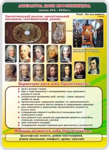 Стенд "Література доби просвітництва" (Артикул: 7-СВЛ-025-3)  