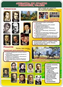Стенд "Література XIX століття романтизм,реалізм" (Артикул: 7-СВЛ-025-4)  