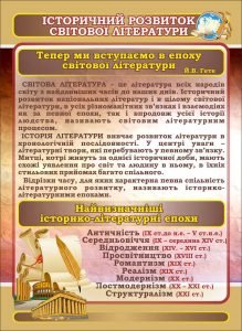 Стенд "Історичний розвиток світової літератури" (Артикул: 7-СВЛ-027-К)  