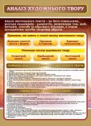 Стенд "Аналіз художнього твору" (Артикул: 7-СВЛ-030-K)  