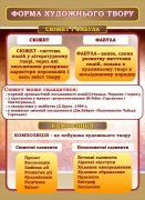 Стенд "Форма художнього твору" (Артикул: 7-СВЛ-031-К)  