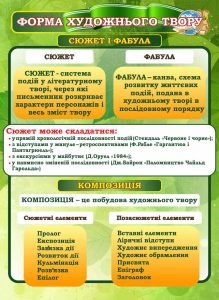 Стенд "Форма художнього твору" (Артикул: 7-СВЛ-031-З)  