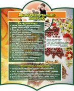 Стенд "Як користуватись книгою" (Артикул: 7-УКМ-004-11-2)  