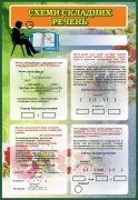 Стенд "Схеми складних речень" (Артикул: 7-УКМ-004-4)  