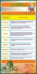 Стенд "Вимоги до мовлення" (Артикул: 7-УКМ-005-3)  