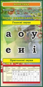 Стенд "Фонетика" (Артикул: 7-УКМ-005-6)  