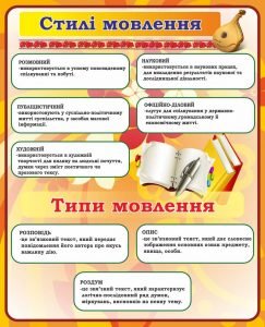 Стенд "Стилі мовлення" (Артикул: 7-УКМ-008-2)  