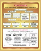 Стенд "Словотвір" (Артикул: 7-УКМ-011-1)  