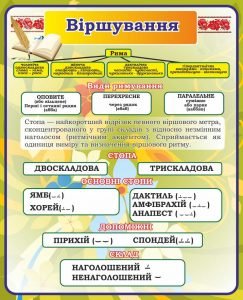 Стенд "Віршування" (Артикул: 7-УКМ-015-2)  