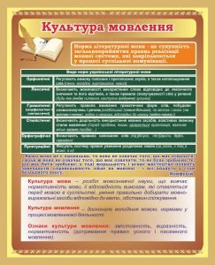 Стенд "Культура мовлення" (Артикул: 7-УКМ-017-1)  