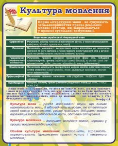 Стенд "Культура мовлення" (Артикул: 7-УКМ-017-2)  
