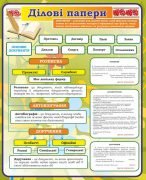 Стенд "Ділові папери" (Артикул: 7-УКМ-019-2)  