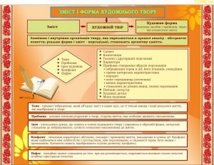Стенд "Зміст і форма художнього твору" (Артикул: 7-УКМ-023-2)  