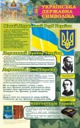 Стенд "Українська державна символіка" (Артикул: 7-ЗХВ-004)