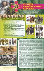 Стенд "Історія Ураїнського війська" (Артикул: 7-ЗХВ-005)