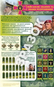 Стенд "Військові звання та знаки розрізнення" (Артикул: 7-ЗХВ-011)
