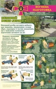 Стенд "Вогнева підготовка" (Артикул: 7-ЗХВ-012-2)