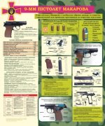 Стенд "9-мм пістолек макарова" (Артикул: 7-ЗХВ-012-9)