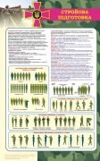 Стенд "Стройова підготовка" (Артикул: 7-ЗХВ-016-2)