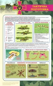 Стенд "Тактична підготовка" (Артикул: 7-ЗХВ-017)