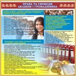 Стенд "Права та свободи людини і громадянина" (Артикул: 7-ПРВ-008)