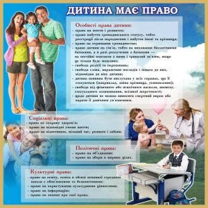 Стенд "Дитина має право" (Артикул: 7-ПРВ-009-1)  