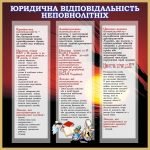 Стенд "Юридична відповідальність неповнолітніх" (Артикул: 7-ПРВ-010)  