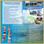 Стенд "Міжнародні стандарти у галузі прав людини" (Артикул: 7-ПРВ-011-2)  