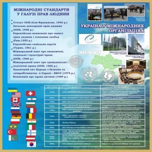 Стенд "Міжнародні стандарти у галузі прав людини" (Артикул: 7-ПРВ-011-2)  