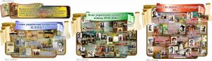 Комплект стендів для оформлення кабінету української літератури (Артикул: 7-УКРЛ-003)  