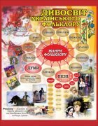 Стенд "Дивосвіт українського фольклору" (Артикул: 7-УКРЛ-005-1)  