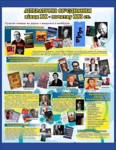 Стенд "Літературні об'єднання кінця XX - початку XXI ст." (Артикул: 7-УКРЛ-005-5)  