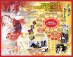 Стенд "Дивосвіт українського фольклору" (Артикул: 7-УКРЛ-006-1)  
