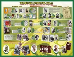 Стенд "Українська література XIX ст." (Артикул: 7-УКРЛ-006-3)  