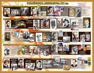 Стенд "Українська література XX ст." (Артикул: 7-УКРЛ-006-4)  