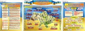 Комплект стендів для кабінету Ураїнської літератури (Артикул: 7-УКРЛ-015)  