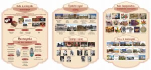 Комплект стендів (Артикул: 1-і-30)  