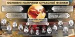 Стенд "Основні напрями сучасної фізики" (Артикул: 7-ФІЗ-003)  