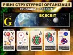 Стенд "Рівні структурної організіції" (Артикул: 7-ФІЗ-004)  