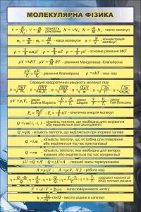 Стенд "Молекулярна фізика" (Артикул: 7-ФІЗ-015)  