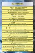 Стенд "Магнетизм" (Артикул: 7-ФІЗ-017)  