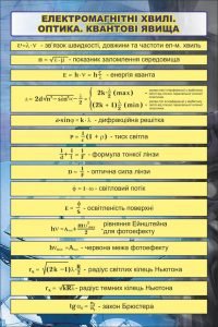 Стенд "Електромагнітні хвилі. Оптика. Квантові явища" (Артикул: 7-ФІЗ-018)  