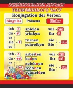 Стенд "Відмінювання дієслів теперешнього часу" (Артикул: 7-НІМ-016)  