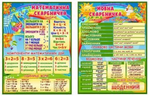 Комплект "Математична та мовна скарбничка" (Артикул: 4-NK-375)  