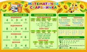 Стенд "Математична скарбничка" (Артикул: 4-NK-402-1)  